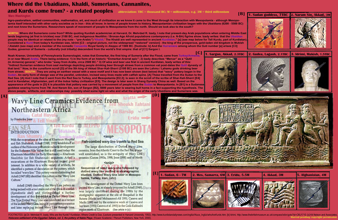 Agro-pastoralism, settled communities, mathematics, art, and much of civilization as we know it came to the West through its interaction with Mesopotamia - although Mesopo-
tamia itself interacted with other early societies as in Iran - this all know. In terms of people known to history, Mesopotamian civilization began with the Ubaidians (6200 - 5500 BC) 
and next knew the Sumerians. Researchers speak of movement of people to Mesopotamia from the north. Should we look also to the south?

NORTH: Where did Sumerians come from? While quoting Kurdish academician at Harvard, Dr. Mehrdad R. Izady, I note that present-day Arab populations when entering MIddle East 
lands beginning (at first in trickles) near 2100 BC, met indigenous Neolithic / Bronze-Age Afroid populations contemporary (i.e. N-BA) figrine show. Izady writes: that the Ubaidian 
people may be identical or related to the (my note - pre-Arabic) Khaldi. The Khaldi are well represented in ancient Kurdistan. [a] (see map below for Tell Kurdu, part of Kurdistan). 
Considered a Kurd from todays Kurdistan was, Idrimi [C3 - original picture, not the widespread restored version] - the king of the prosperous, gold-laden old kingdom in Mukish 
/ Alalakh (see map) and a member of the nomadic Canaanite Royal family in Aleppo of 1500 BC. [footnote: b] And the Hurranians among whom the Guti number [a] arises [C3] 
Gudea, governor of Sumeria - culturally (not tribally) descendent from the worlds first empire: that of [C1] Sargon I. 

Noah Kramer, University of Pennsylvania Sumerologist, notes that Enmerkar, the first king of Sumeria after the Flood, came from Turkey/Armenia, 
in or near Mount Aratta. There being evidence: 1) in the form of an historic Enmerkar-Ararrat epic; 2) Izady describes Mercar as a Qutil 
(in Armenia) general, who broke away from Aratta, circa 2500 BC. 3) Of wine and beer use first in ancient Kurdistan, Izady writes of this: 
Indirect Sumerian evidence from seal markings depicting people drinking beer through straws from a common vat post-dates the Qutil dynasty of 
that land. Now, in the cuneiform scroll [D] of the 5th king of Akkad Shar-Kali-Sherri (2100 BC) are seen the Lahmu / Lahamu gods drinking beer 
from straws. SOUTH: They are using an earthen vessel with a wave motif and it has now been shown (text below) that wavy pottery began in the 
Sudan. An early form of design was of the parallel, unbroken, incised wavy lines made with catfish spine. [A] These travelled from the Sudan to the 
Red Sea. [A] And I note that it went from the Red Sea to Turkey, and Mesopotamia [E2,3]; is seen in the scroll of the scribe of Shar-Kali-Sherri [E4] 
and in Kandahar, Afghanistan, part of the Indus Valley civilization [E5]. The design is later seen in Shang Dynasty China as well. Based on the 
appearance of the gods in [D] It is plausible that pottery was carried by a movement of people from the Sudan to Mesopotamia. In [B1] is a Sudanese
goddess wearing horns from 7M. And Naram Sin, son of Sargon [B2], 5000 years later is wearing bull horns in a fact supporting the hypothesis. The 
above people,  artifacts, and relationships may  possibly shed some light on who and what the origin of the early Ubaidians and Sumerians was.